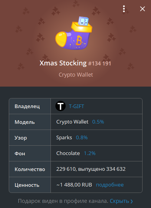 Collectible Telegram Gift with a model, backdrop and symbol